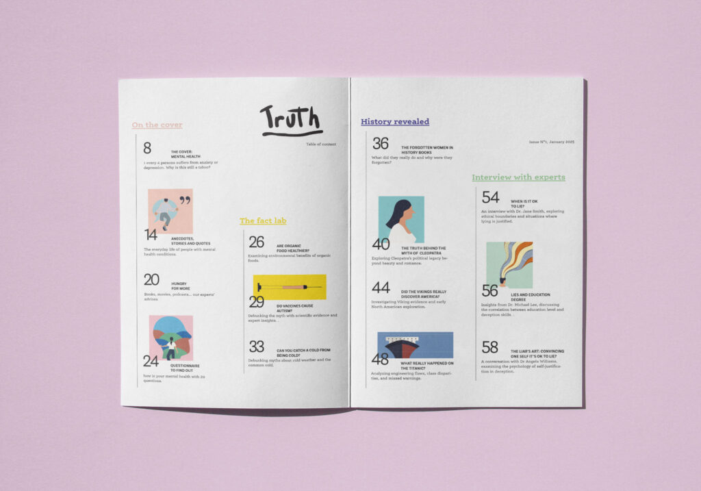 double page with the table of content being a mixed of numbers, illustrations ans titles 